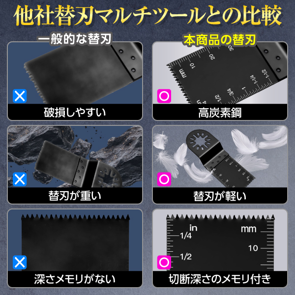 �ޥ���ġ����ؿ� 10������