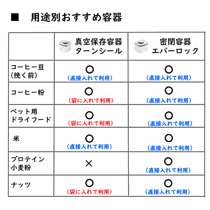 ̩ƴ泌Сå 2.4L