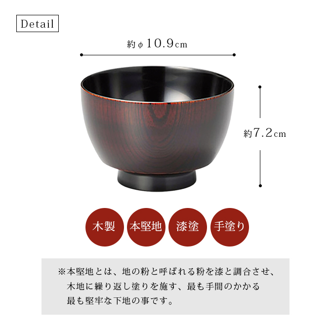 ݰµ Ϥ롦