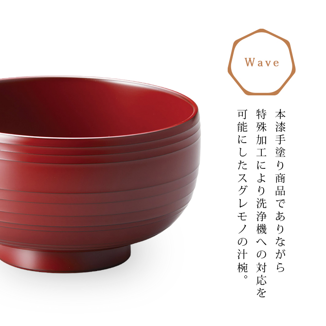 Wave б