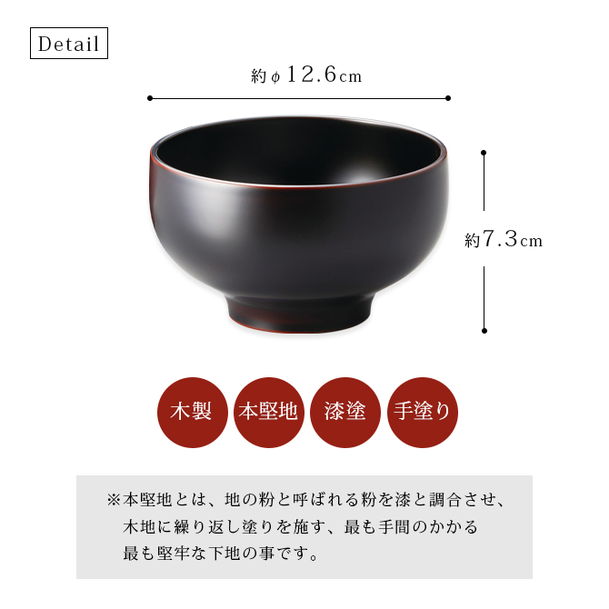 ޤ ޥڥ ί
