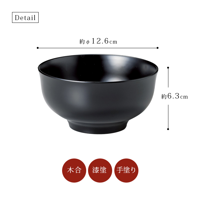 4.2ɴ礪