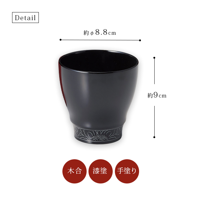 ץʲðĦ ե꡼åץڥ 롦 12-05306