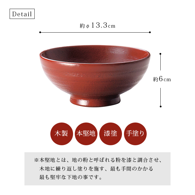 Ϥʴ 