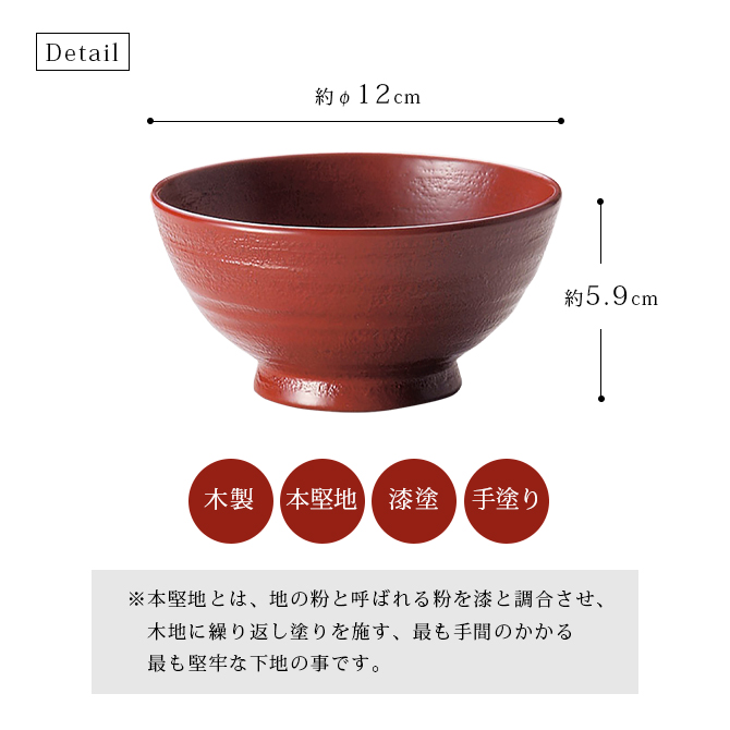 Ϥʴ 