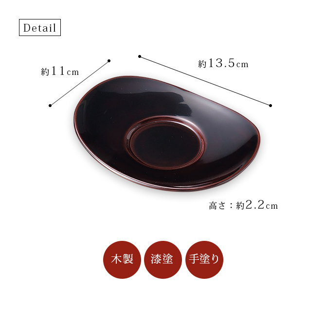 4.5Ƚ ί 5
