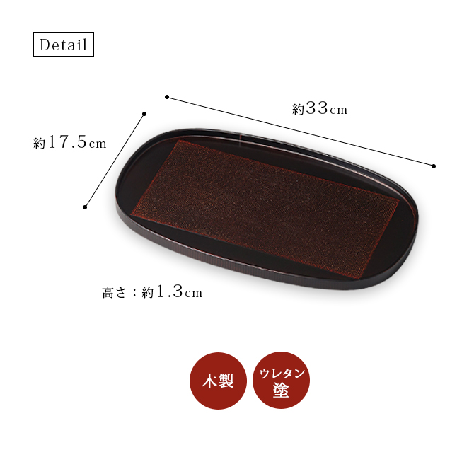 ����� ��1�ͤ�Ƥʤ��� ί