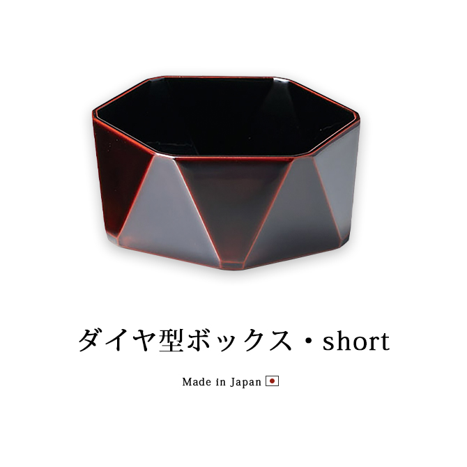 ䷿ܥåshort