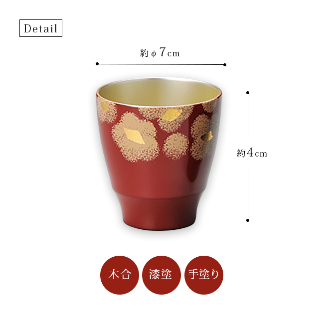 뤷ڤݥڥ