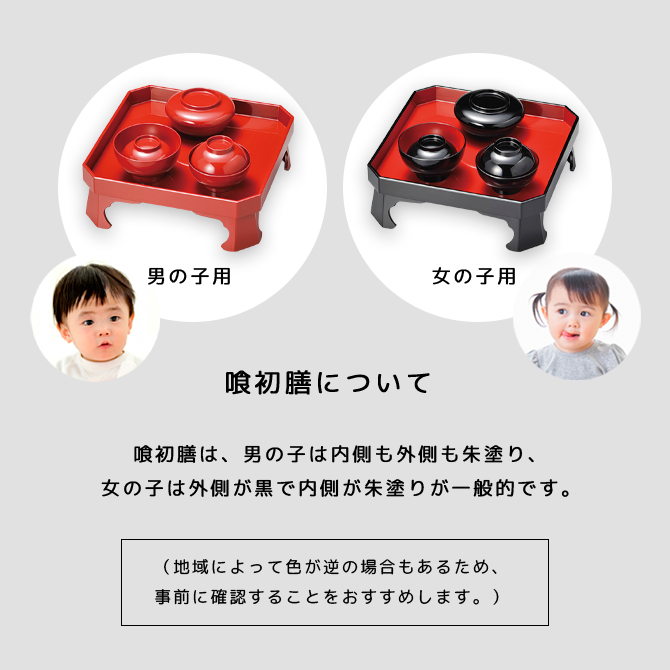 �����ɥ��� ������