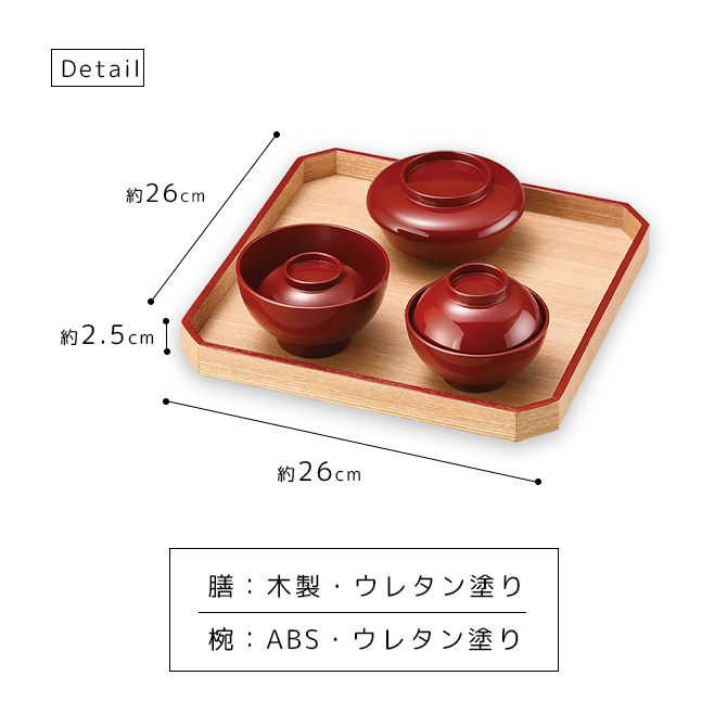 �����ɥ��� ������