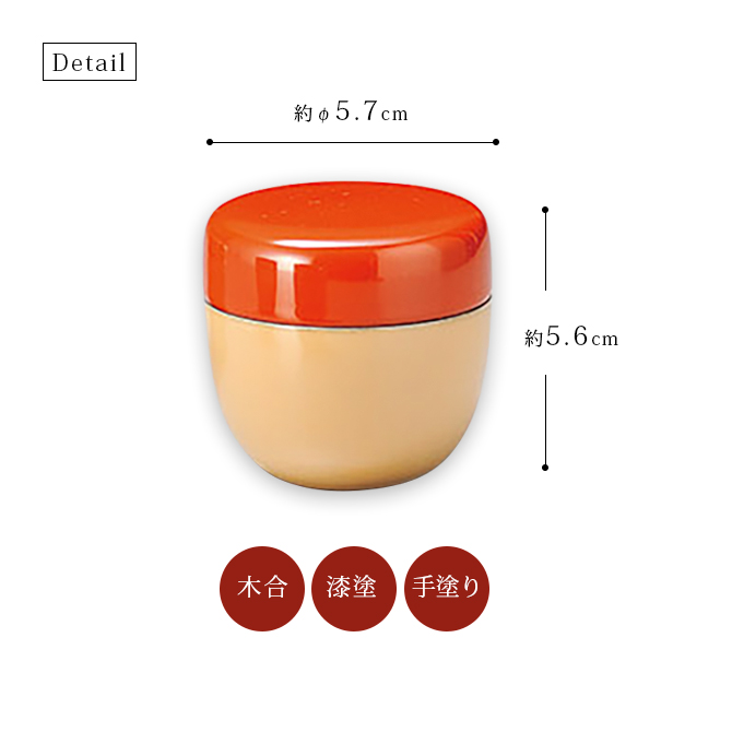 �̼� ���ʤĤ�