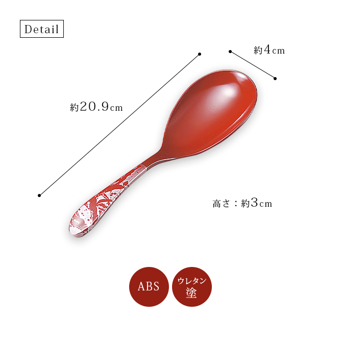フロー サーバーセット