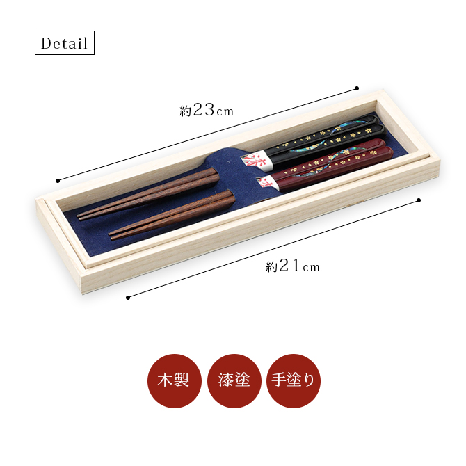 �ҤȤҤ� ���ɤ� ����Ȥ