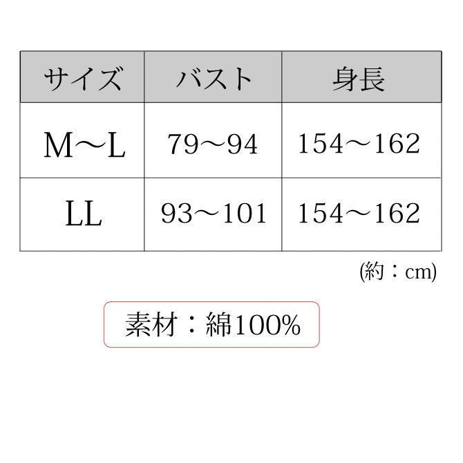 100% ä䤫ۡ