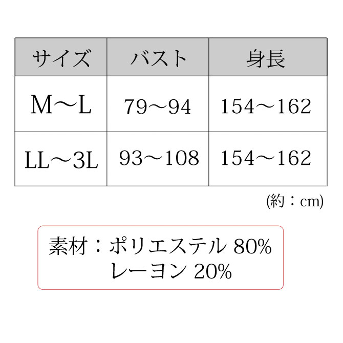 ˤ餰褱 륢åץ