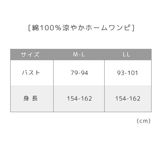 100% ä䤫ۡ