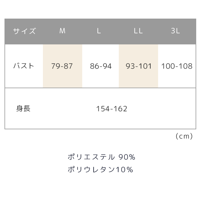 UV餵饹ȥå