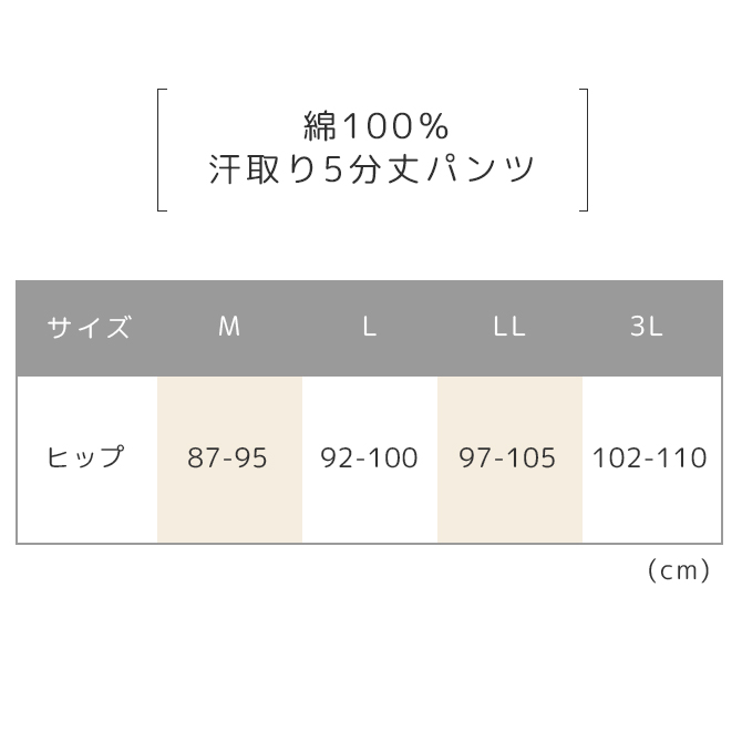 1005ʬѥ