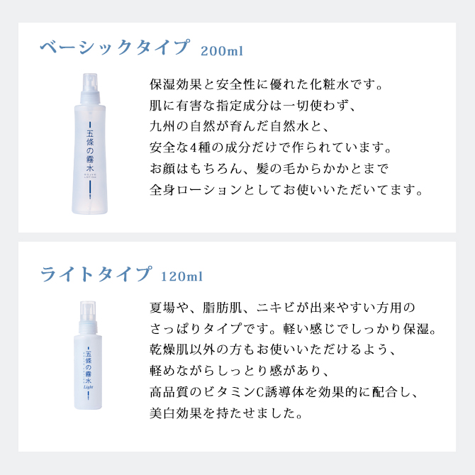 五條の霧水 ベーシック