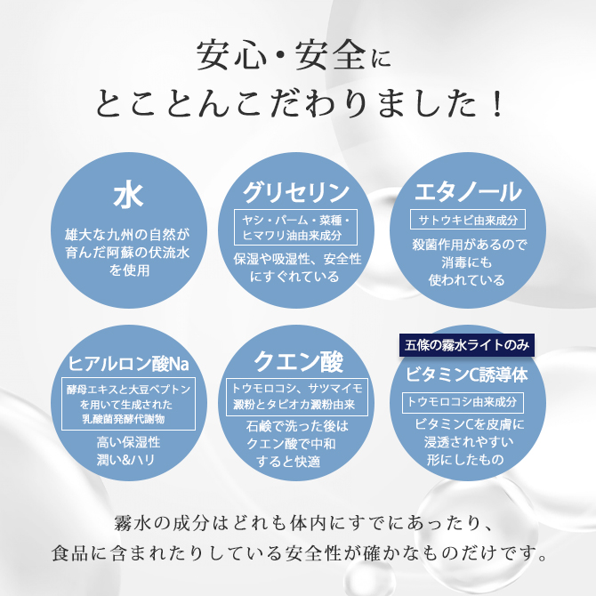 五條の霧水 ベーシック