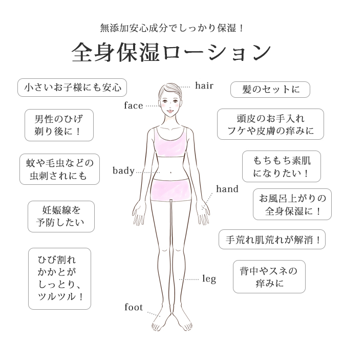 五條の霧水 ベーシック