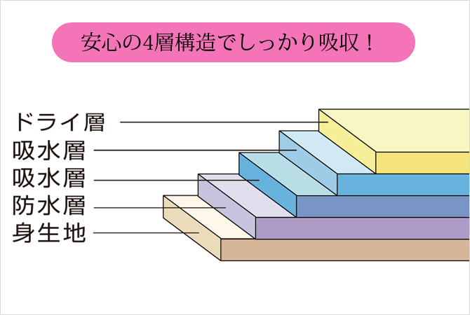 졼տФʬ¿硼2