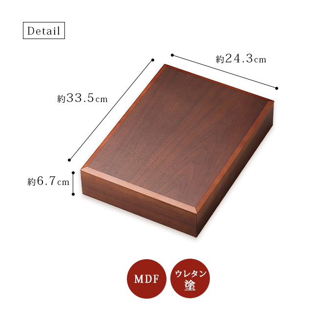 ウォールナット文庫