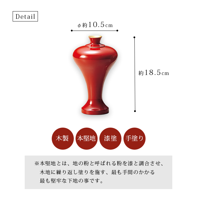 ��޼ ������� �� 12-15801