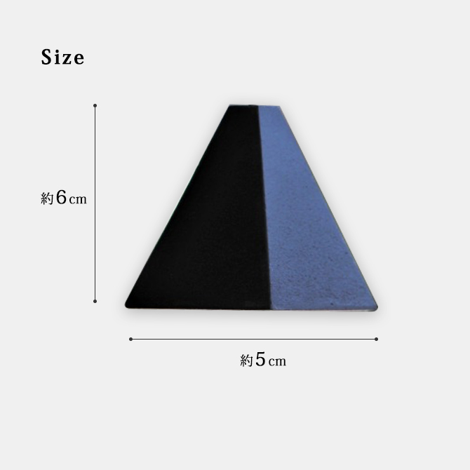 ������ F12