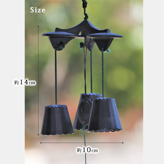 ������ F18