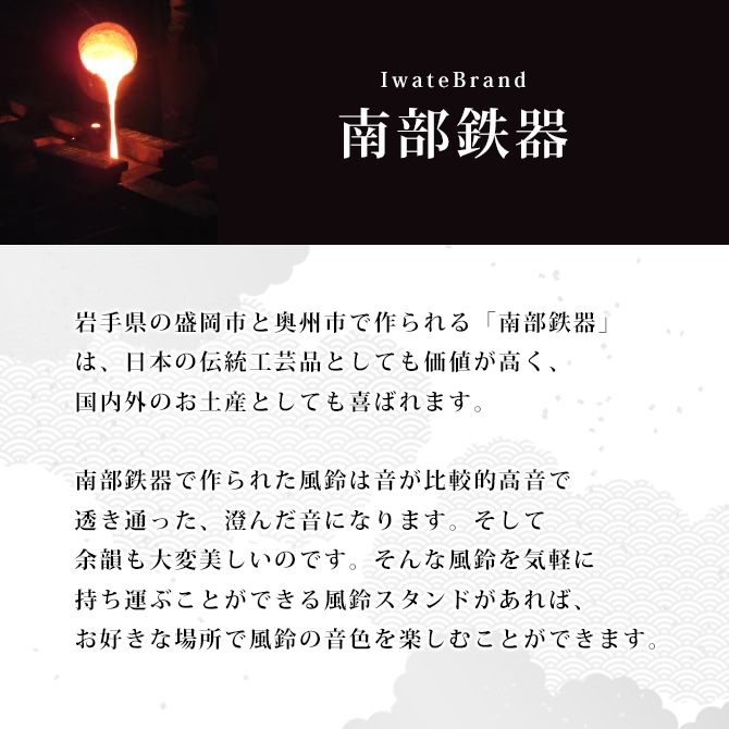 ���륹����� �� F32