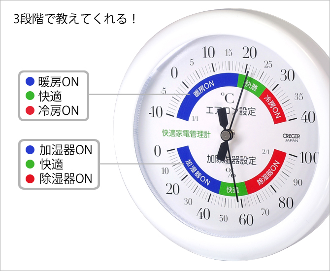 ŬŴ TR-130W