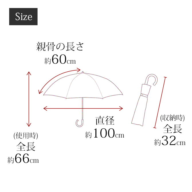 Tie ޤꤿ߻ size