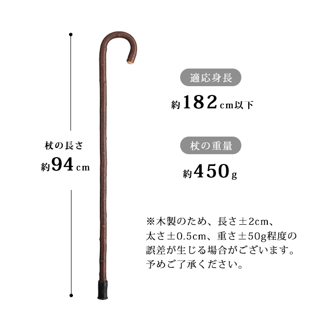 �����ȥ��å� GA-2