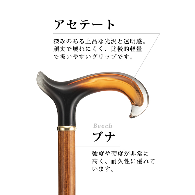 ガストロック GA-30