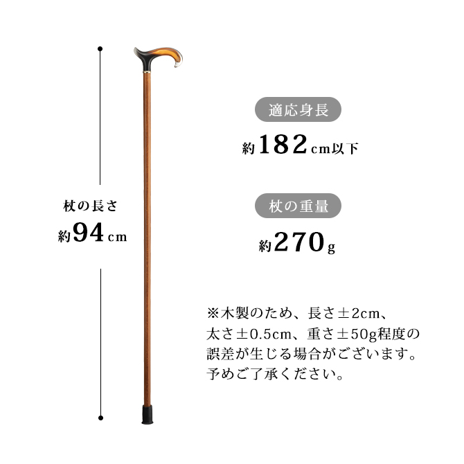 ガストロック GA-30