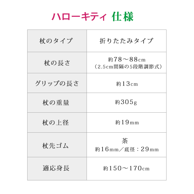 ���� ����饯�������꡼�� �ϥ������ƥ�