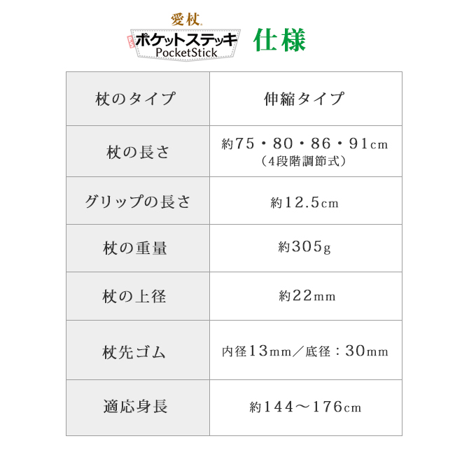 ���� �ݥ��åȥ��ƥå�