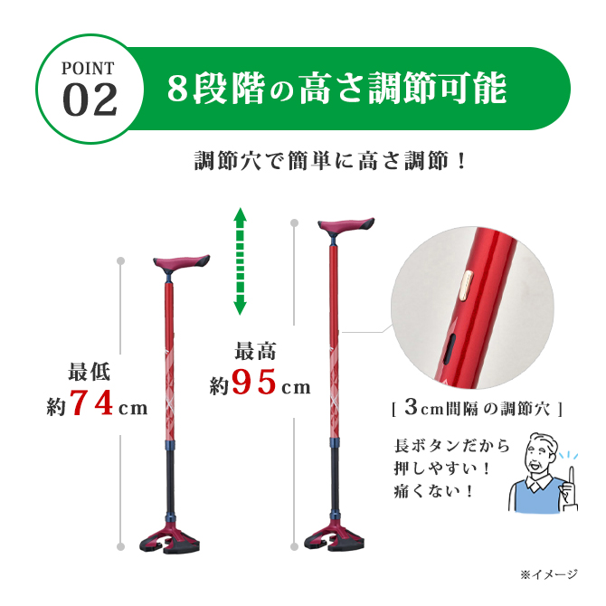 楽スマ スリーベースMAX