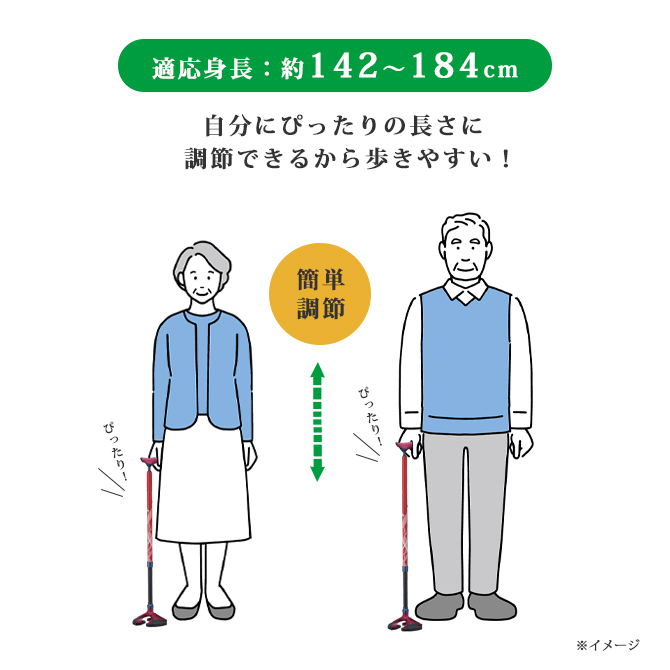 楽スマ スリーベースMAX