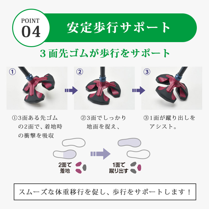 楽スマ スリーベースMAX