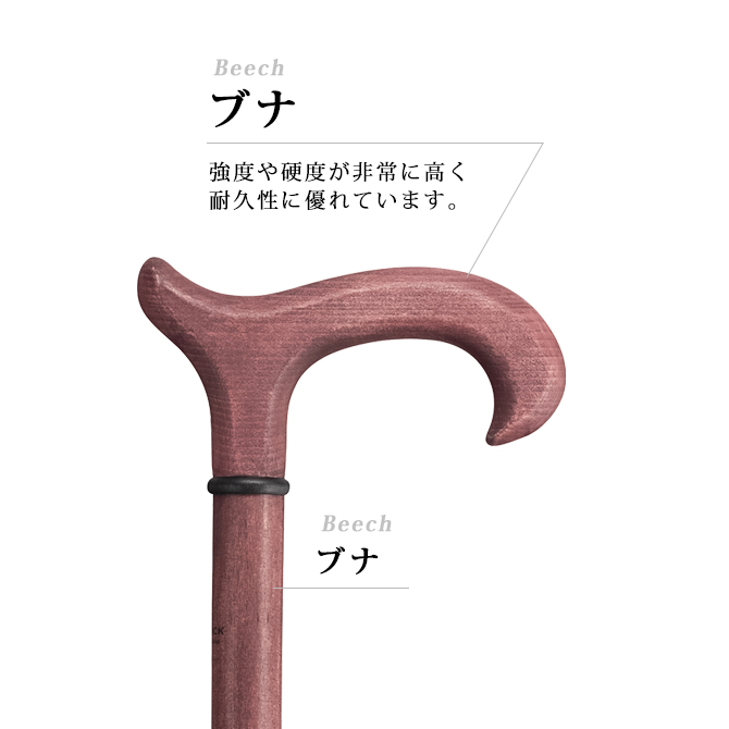 �����ȥ��å� GA-80��GA-81��GA-82��GA-83��GA-84