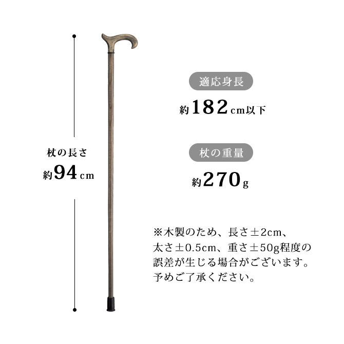 �����ȥ��å� GA-80��GA-81��GA-82��GA-83��GA-84