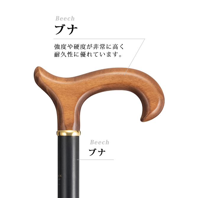 ガストロック GA-85・GA-86・GA-87