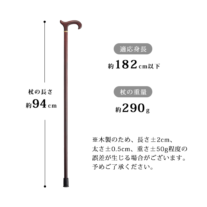 ガストロック GA-85・GA-86・GA-87