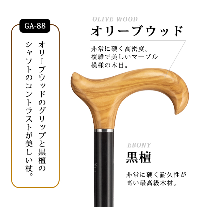 ガストロック GA-88 GA-89