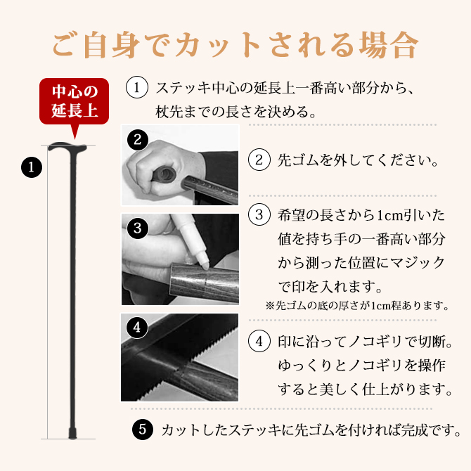 ガストロック GA-90