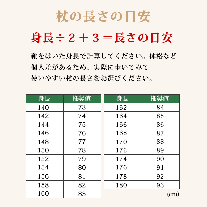 ガストロック GA-90