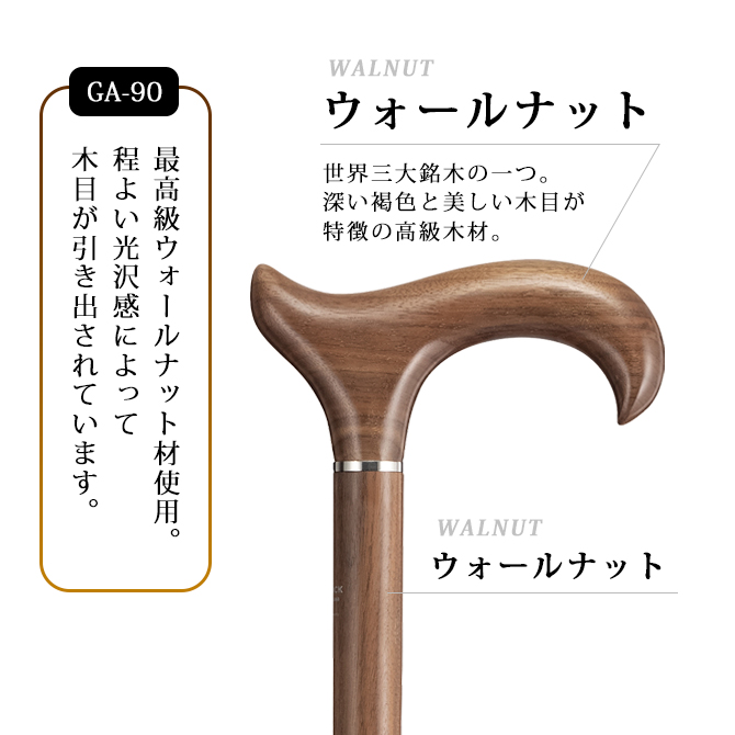 ガストロック GA-90